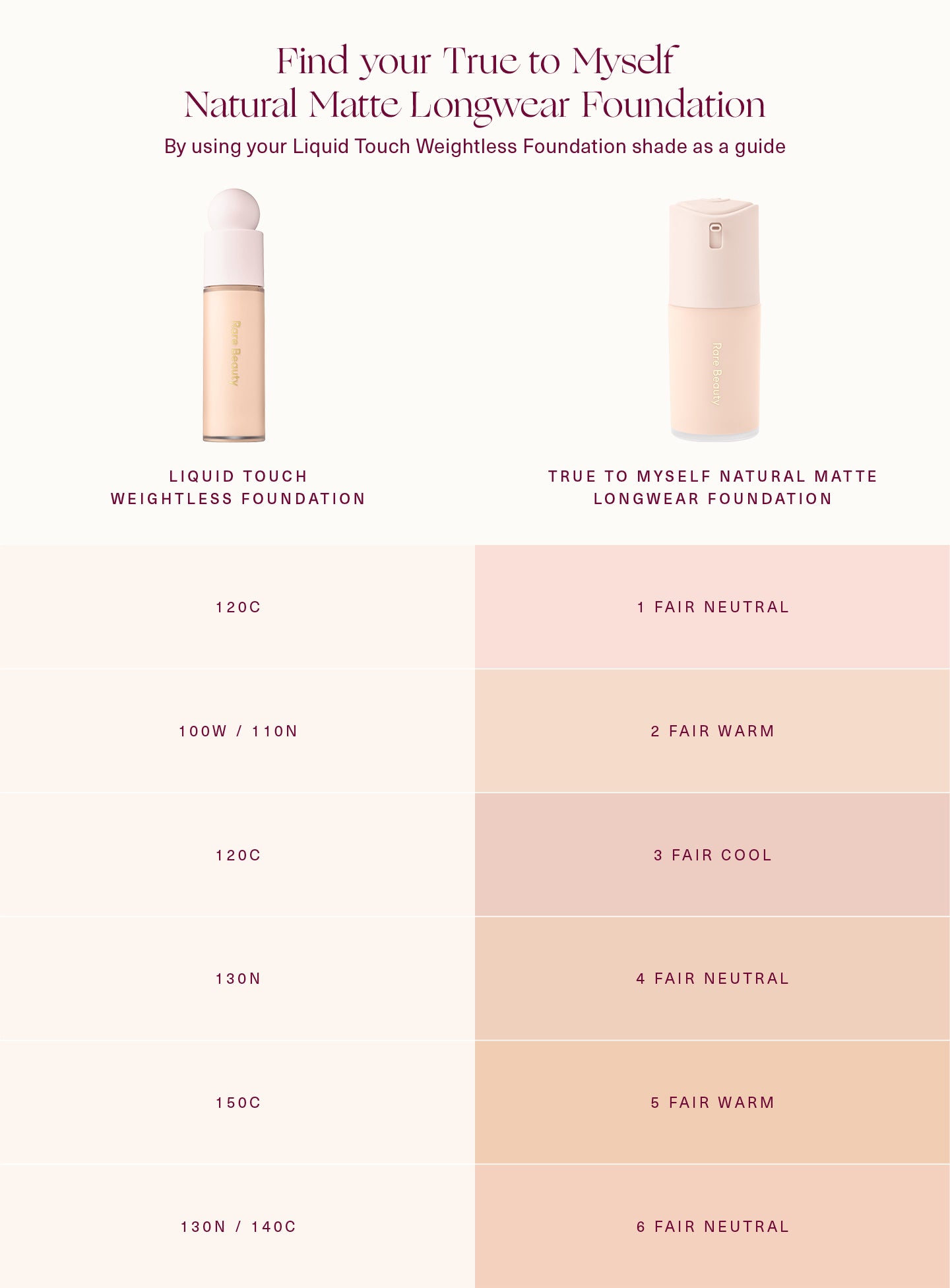 true to myself natural matte longwear foundation true to myself natural matte longwear foundation